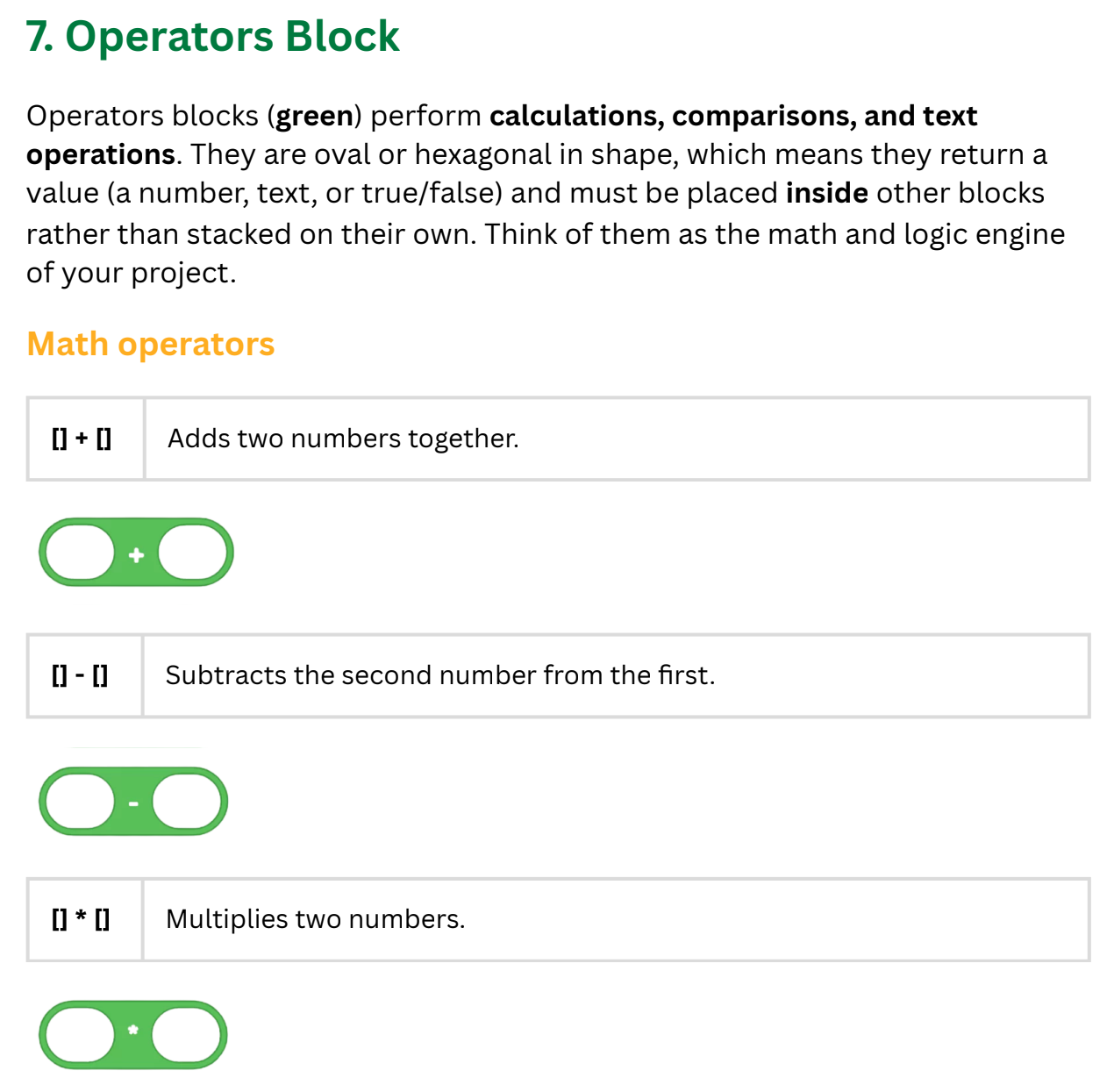 Operators Block