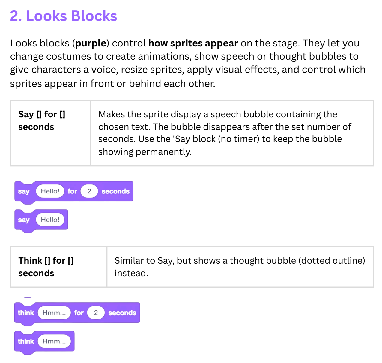 Looks Block