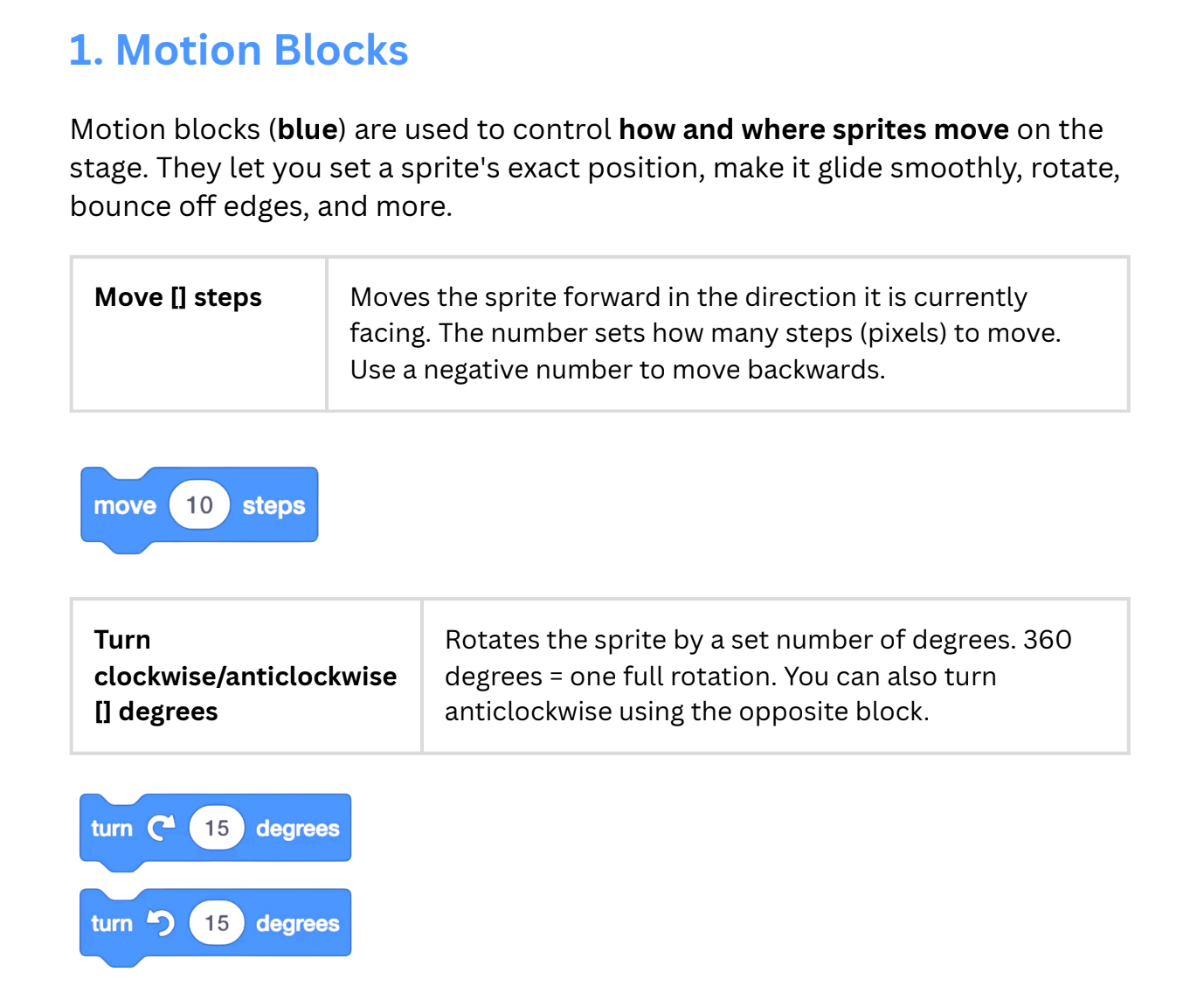 Motion Block