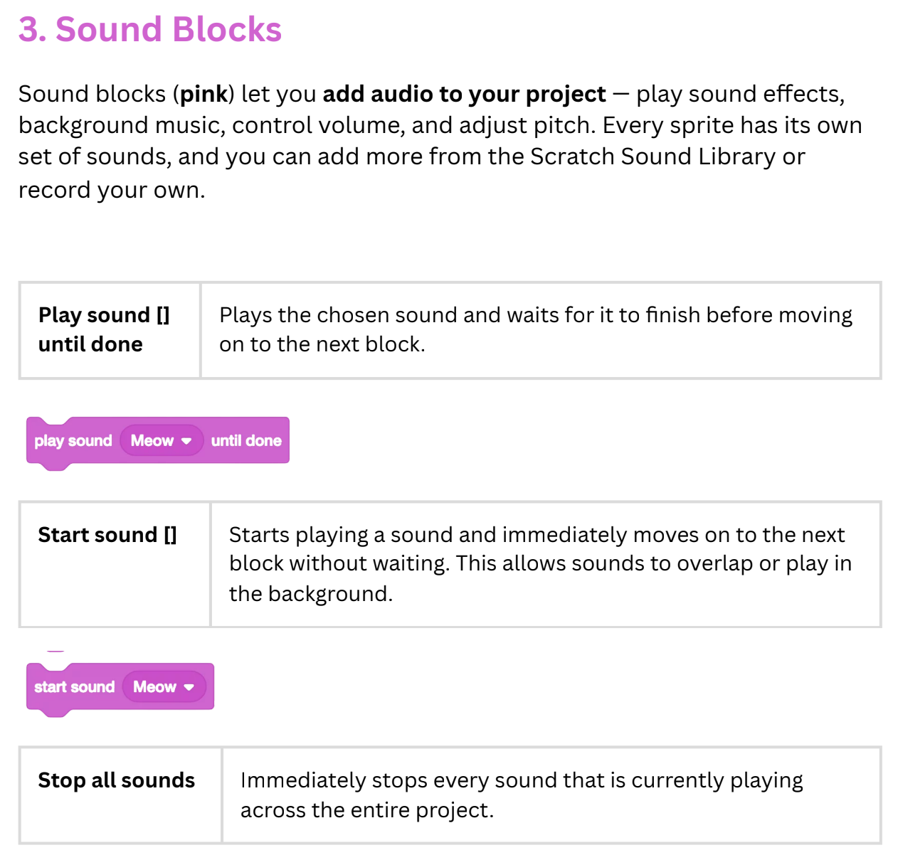 Sound Block